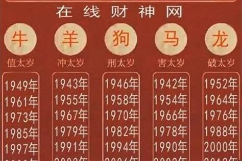 1973 属什么|1973年属什么生肖 揭秘1973年出生的属相